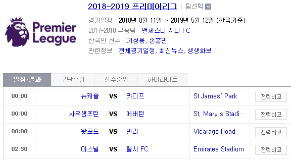 2019.01.19 EPL(프리미어리그) (뉴캐슬 vs 카디프 사우샘프턴 vs 에버턴 왓포드 vs 번리 아스널 vs 첼시)