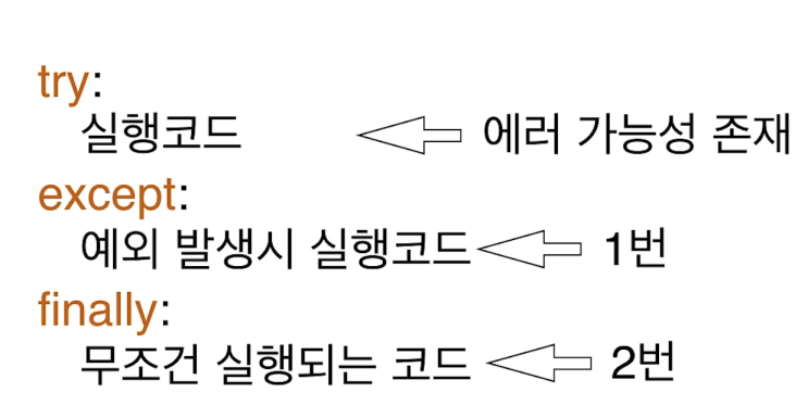  4.09. [PYTHON] 예외 처리
