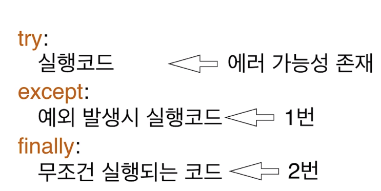 4.09. [PYTHON] 예외 처리