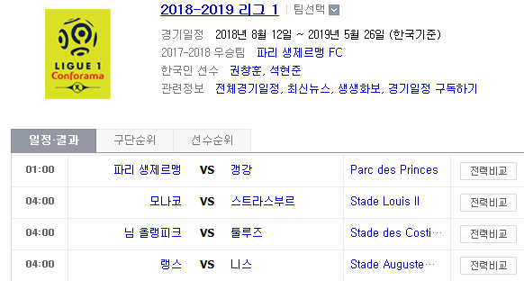 2019.01.19 리그앙(프랑스리그1) (PSG vs 갱강 모나코 vs 스트라스부르 님 vs 툴루즈 랭스 vs 니스)