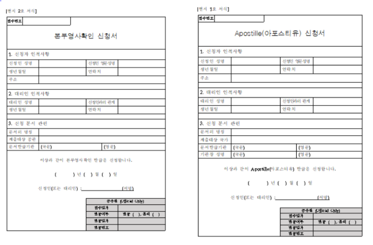  영사확인과 아포스티유의 차이점