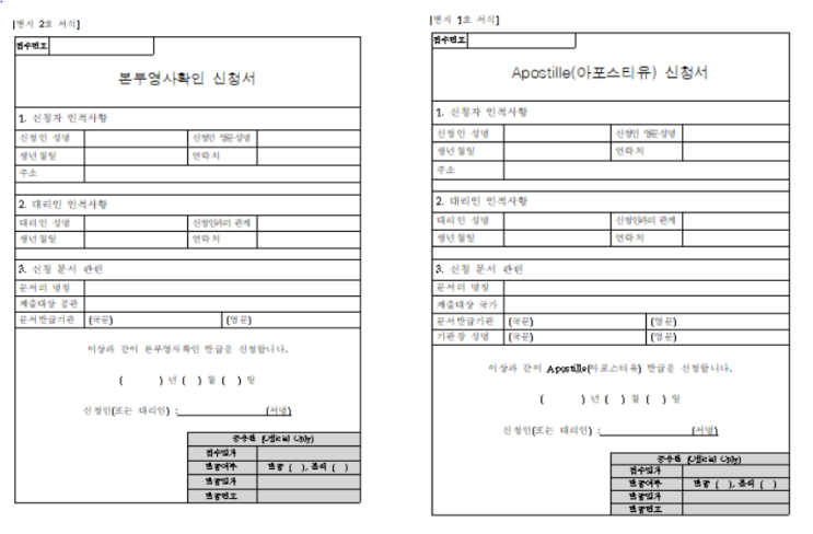 영사확인과 아포스티유의 차이점