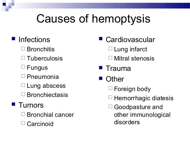 객혈 요약 (hemoptysis) : 네이버 블로그