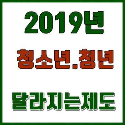  2019년 청소년.청년 뭐가달라져?