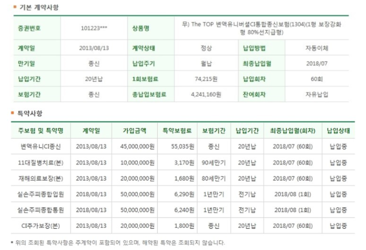  동부생명 the top 변액유니버셜ci통합종신보험 이 종신보험 궁금해요