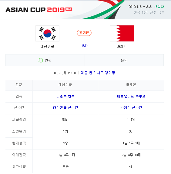  이제부터 시작이다[대한민국 : 바레인 프리뷰]