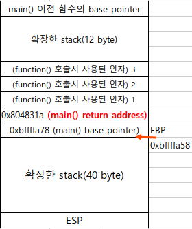  [BOF] Buffer overflow의 이해
