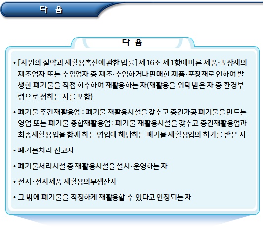 생활폐기물 및 사업장폐기물의 처리