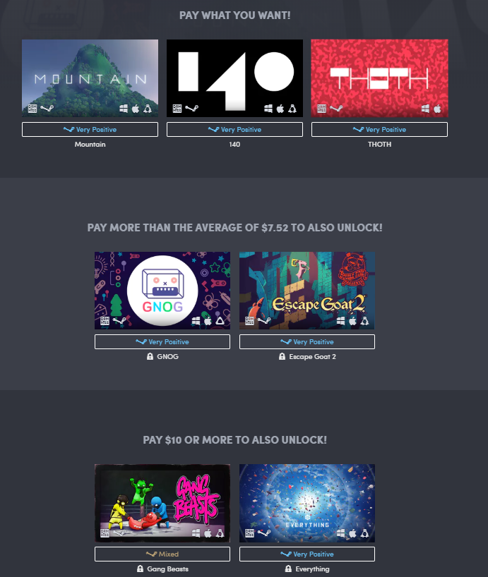  험블번들 Humble Double Fine Presents Bundle