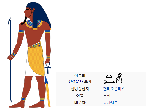 신화의 나라(2)_이집트의 신들 : 네이버 블로그