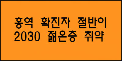  홍역 확진자 절반이 2030 젊은층 취약