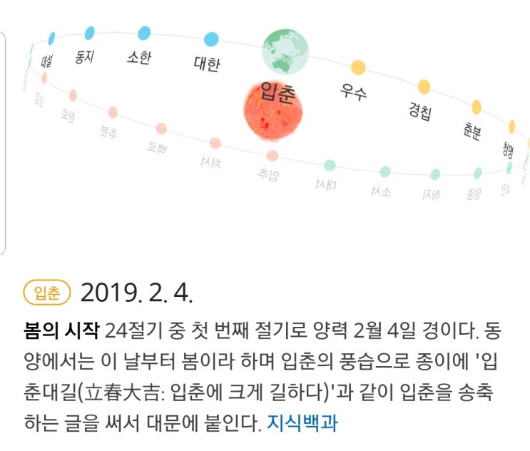  구미 2019.1.22 날씨,미세먼지, 대한지나고 이제 곧 입춘이에요! 2019년 입춘은 2월 4일, 몹시 추울거에요ㅜㅜ
