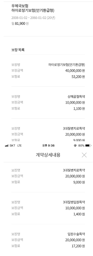  제 우체국 정기보험 문의 [우체국 하이로정기보험 만기환급형]