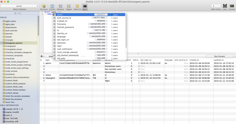 Mysql, Mariadb for Mac 관리 툴 Sequel Pro : 네이버 블로그