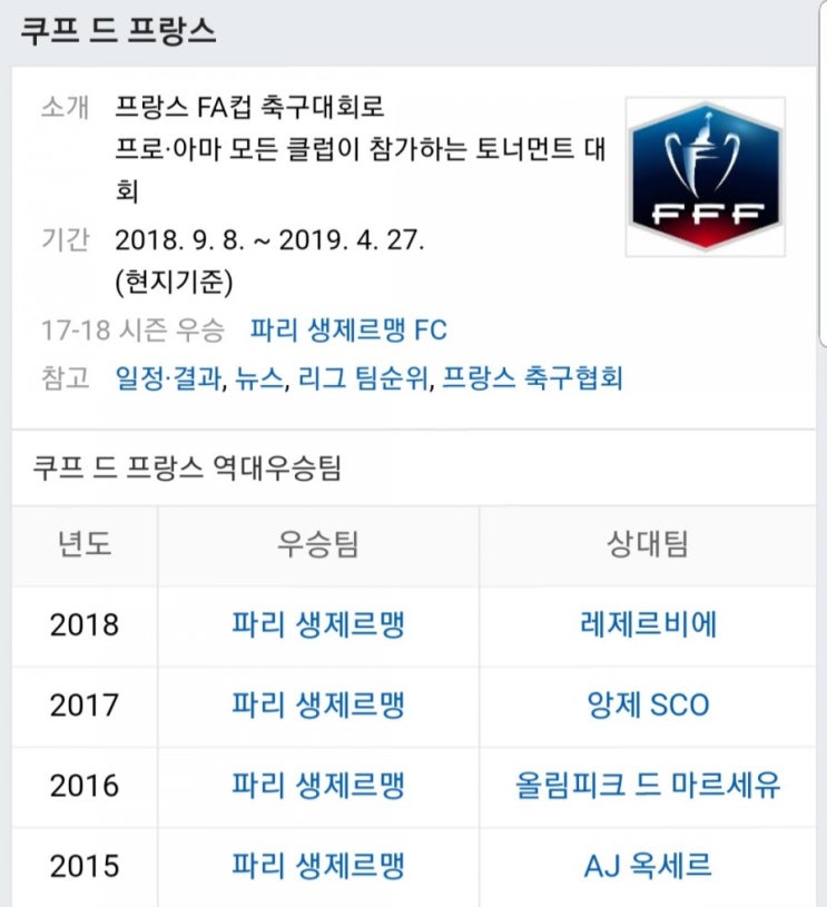2019.01.22 프랑스FA컵 32강전 (툴루즈 vs 랭스) 2019.01.22 프랑스FA컵 32강전 (툴루즈 vs 랭스)
