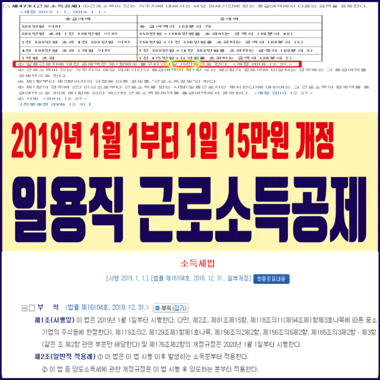 ◀일용직 근로소득공제 ▶ 2019.1.1. 이후 발생하는 소득분부터 적용(기존 10만원 → 현행 15만원) ◀일용직 근로소득공제 ▶ 2019.1.1. 이후 발생하는 소득분부터 적용(기존 10만원 → 현행 15만원)