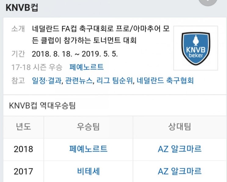 2019.01.22 네덜란드FA컵(KNVB컵) 8강전 (알크마르 vs 비테세)