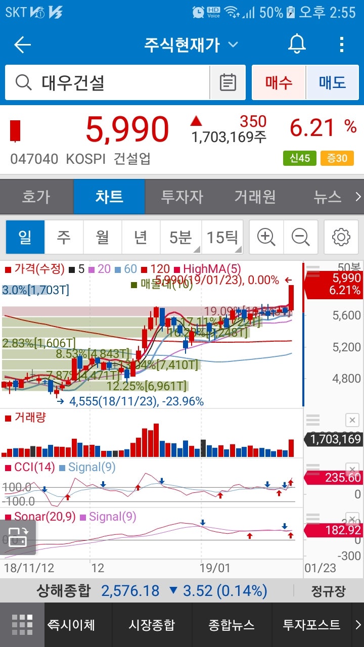 대우건설(047040)주가 : 네이버 블로그