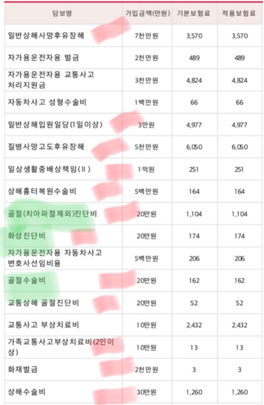 메리츠화재 운전자보험 제 보험 봐주세요 ㅎㅎ