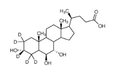  도우손[시약류] - Cambridge Isotope Laboratories(CIL)