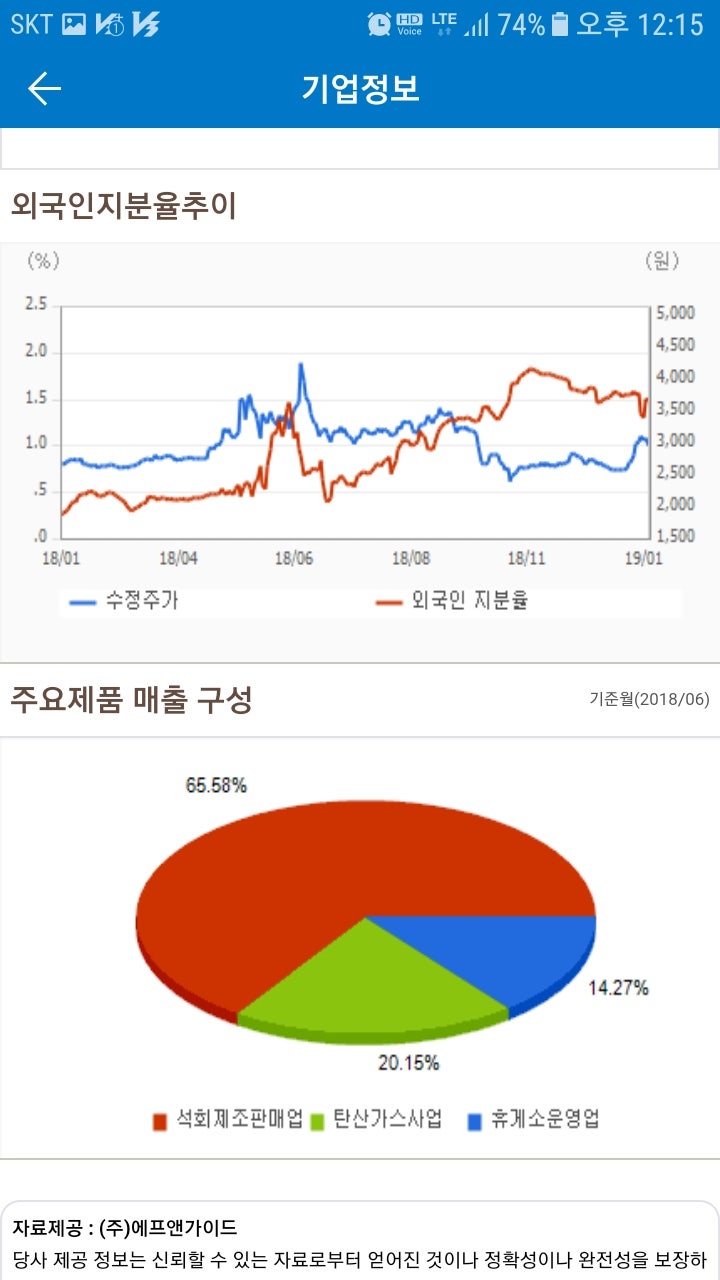 태경화학, 백광소재, 태경산업.주가 : 네이버 블로그