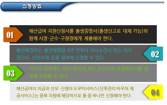 기초생활수급자 해산급여 및 장제급여