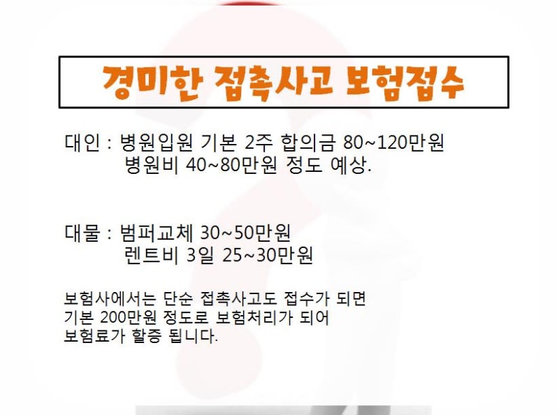 경미한 접촉사고 합의금, 처음엔 몰랐던 후유증 나타나면 (입원실) 2