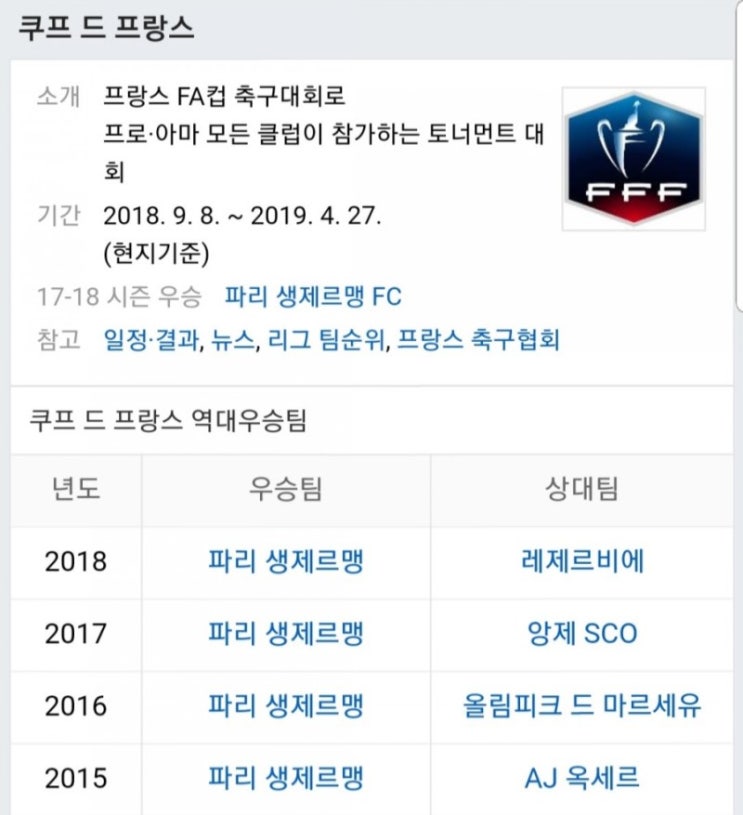2019.01.24 프랑스FA컵(쿠프 드 프랑스) 32강전 (아미앵 vs 리옹) 2019.01.24 프랑스FA컵(쿠프 드 프랑스) 32강전 (아미앵 vs 리옹)