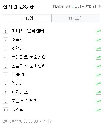  이마트 문화센터 수강신청 하는 법+ 꿀팁!
