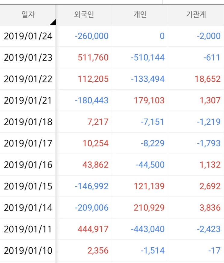 포스코엠텍 주가