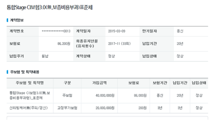  삼성생명 통합stage보험 3.0 기혼 32세 남성 보험 조언부탁드립니다