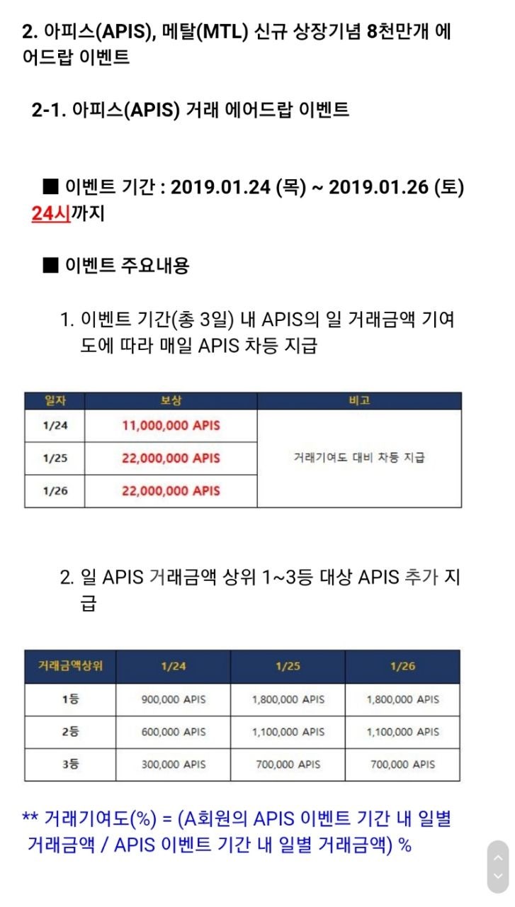 빗썸 거래소] 코인상장,에어드랍,픽썸 최종 투표결과까지~ : 네이버 블로그