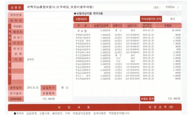  제 보험.. 삼성생명 퍼펙트up통합보험이에요 ㅠㅠ