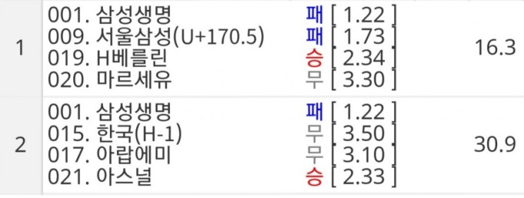 2019.01.25 프로토 조합 추천 2019.01.25 프로토 조합 추천