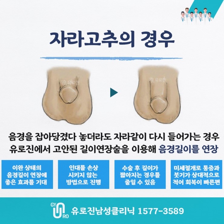 남자성기길이 몸속에 숨겨진 사실을 아시나요? : 네이버 블로그 남자성기길이 몸속에 숨겨진 사실을 아시나요? : 네이버 블로그