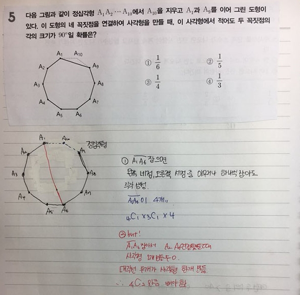  가천대학교 간호학과 제대로알고 준비하기