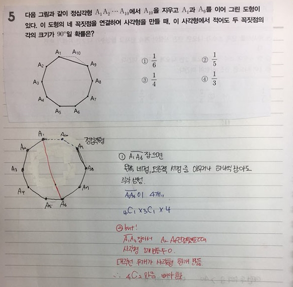 가천대학교 간호학과 제대로알고 준비하기