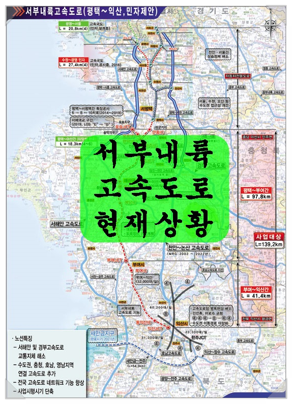 서부내륙고속도로(제2서해안고속도로) 현재상황