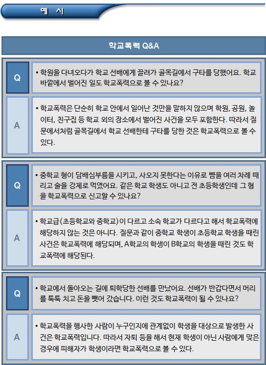 학교폭력의 개념 및 실태조사