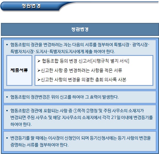 협동조합의 규약, 규정 및 정관변경 협동조합의 규약, 규정 및 정관변경