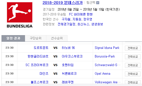 2019.01.26 분데스리가 (도르트문트 vs 하노버 묀헨글라드바흐 vs 아우크스 프라이부 vs 호펜하임 마인츠 vs 뉘른베르크 볼프스부르크 vs 레버쿠젠 브레멘 vs E프랑크) 2019.01.26 분데스리가 (도르트문트 vs 하노버 묀헨글라드바흐 vs 아우크스 프라이부 vs 호펜하임 마인츠 vs 뉘른베르크 볼프스부르크 vs 레버쿠젠 브레멘 vs E프랑크)