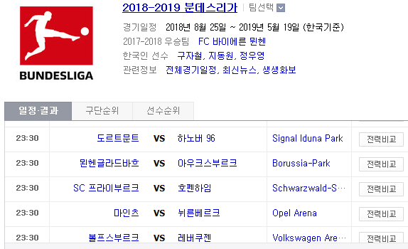 2019.01.26 분데스리가 (도르트문트 vs 하노버 묀헨글라드바흐 vs 아우크스 프라이부 vs 호펜하임 마인츠 vs 뉘른베르크 볼프스부르크 vs 레버쿠젠 브레멘 vs E프랑크)