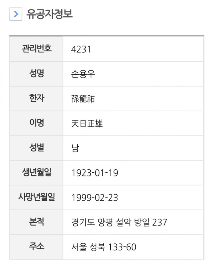 손혜원 의원과 손용우 애족장 서훈! 손혜원 의원과 손용우 애족장 서훈!