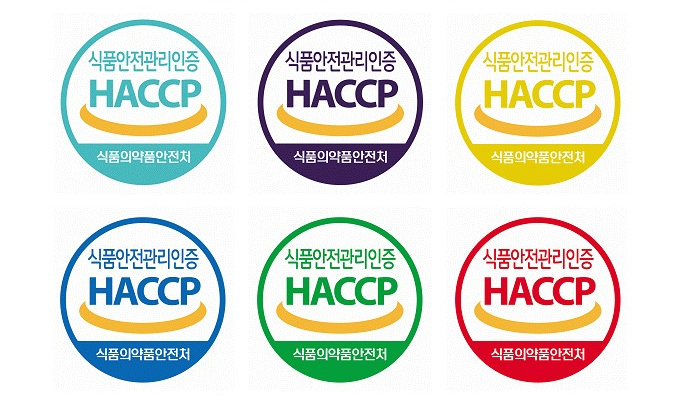  HACC의 7원칙 12절차 세부내용(4)
