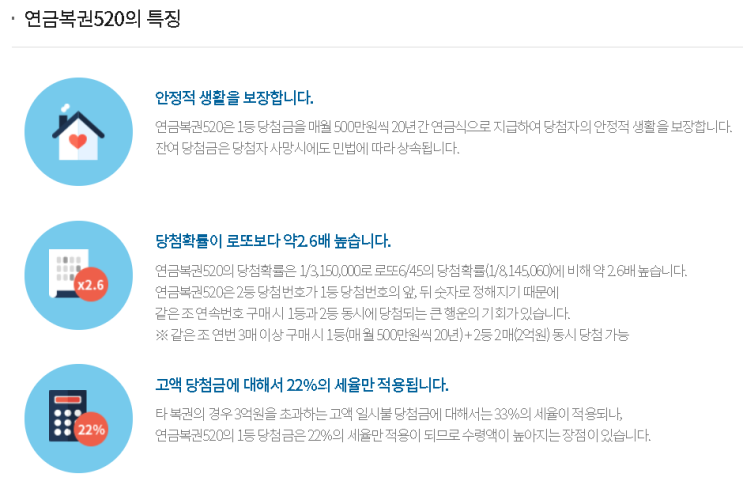  연금복권 1등당첨금과 세금
