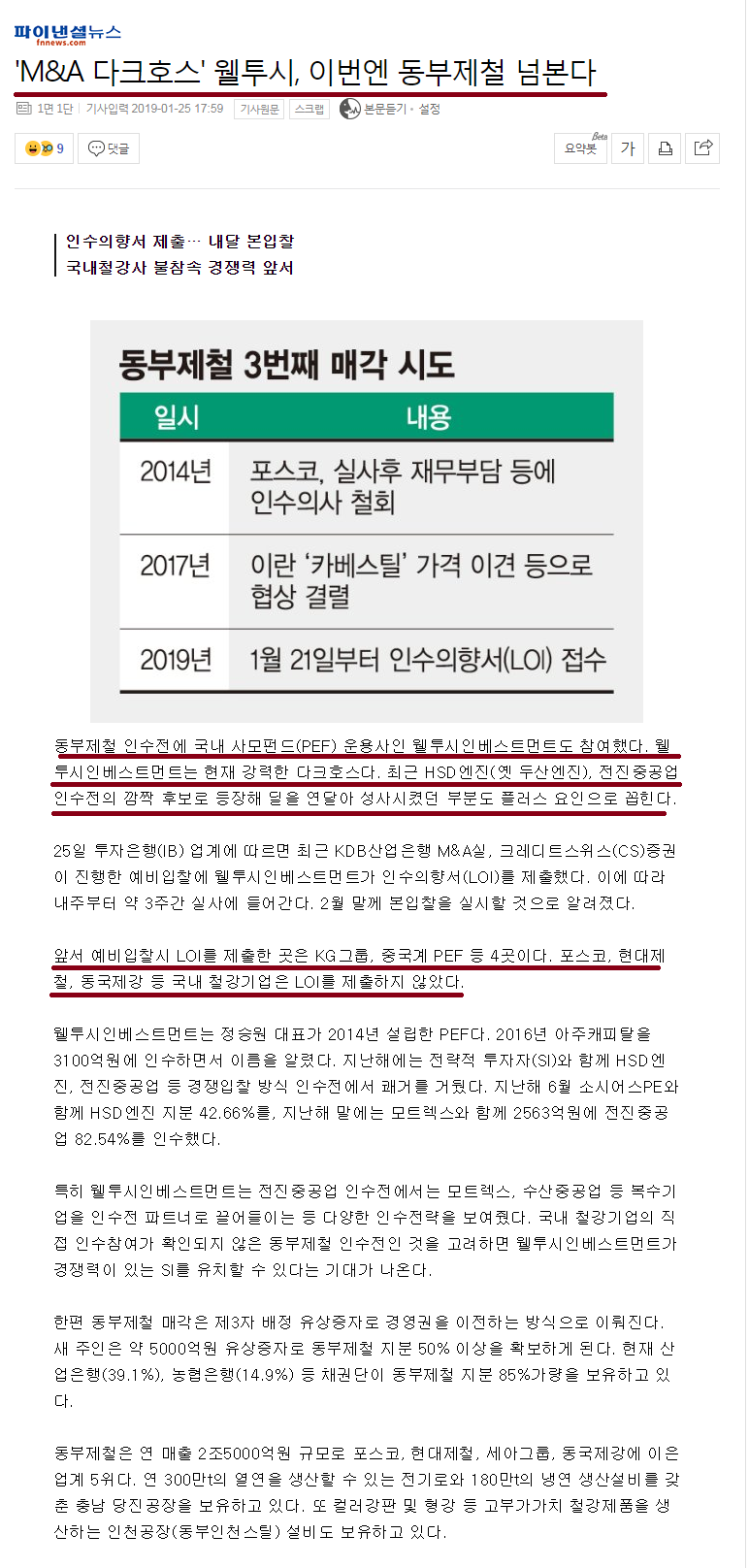 KG이니시스(035600)보다, KG모빌리언스(046440)가 눈에 띄는 이유는... : 네이버 블로그