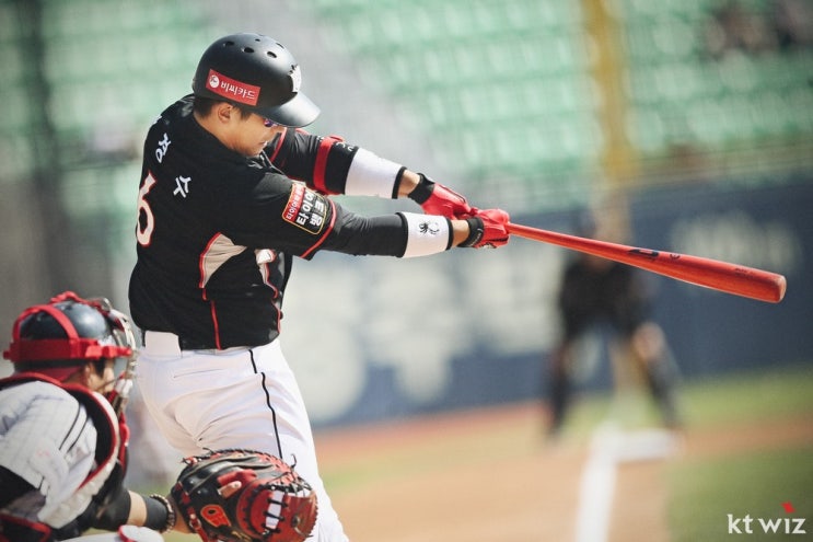[KBO 주간이슈] 1월 4주차 - 박경수/김상수/송광민/조상우/박동원 등