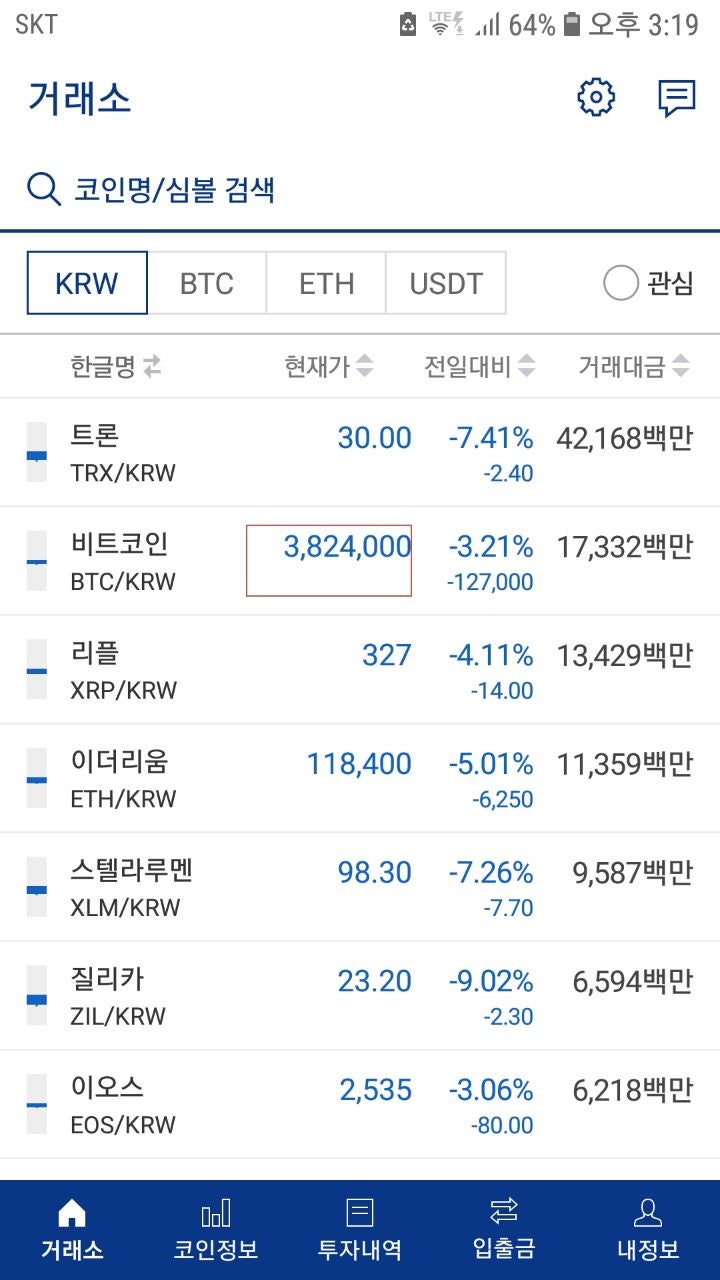 이더리움 비트코인 리플 트론 에이다 코인들전부 폭망 ㅜ.ㅜ : 네이버 블로그