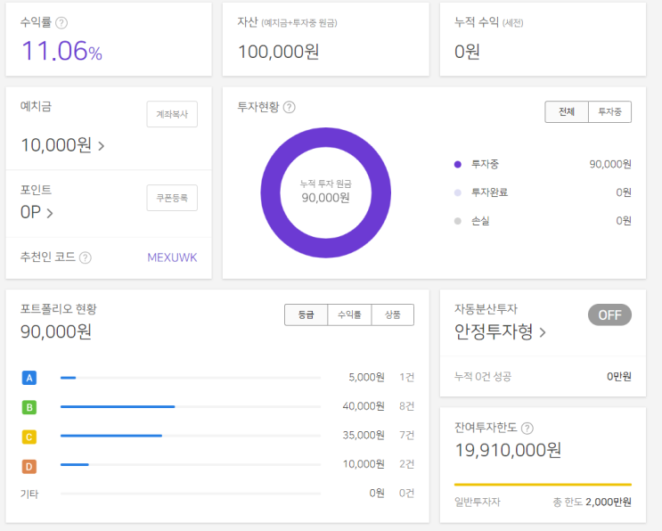  8퍼센트 1월 첫 투자방법 및 후기(1월 투자왕)-추천인MEXUWK