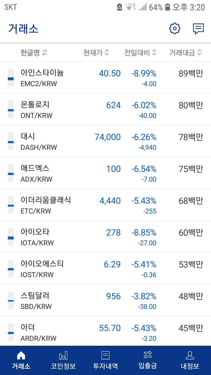 이더리움 비트코인 리플 트론 에이다 코인들전부 폭망 ㅜ.ㅜ : 네이버 블로그